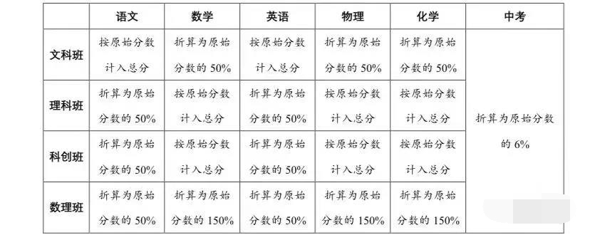 �Ϻ�25�����У��¸�һ���ְ�������ܣ�