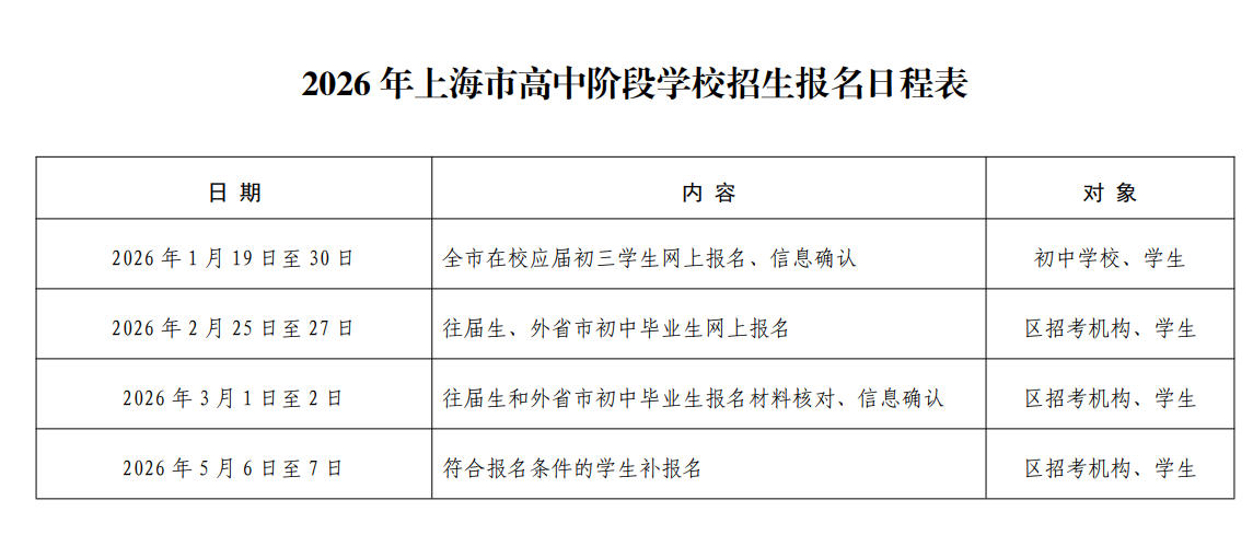 2026���Ϻ��п������Ͳ����ճ̱�