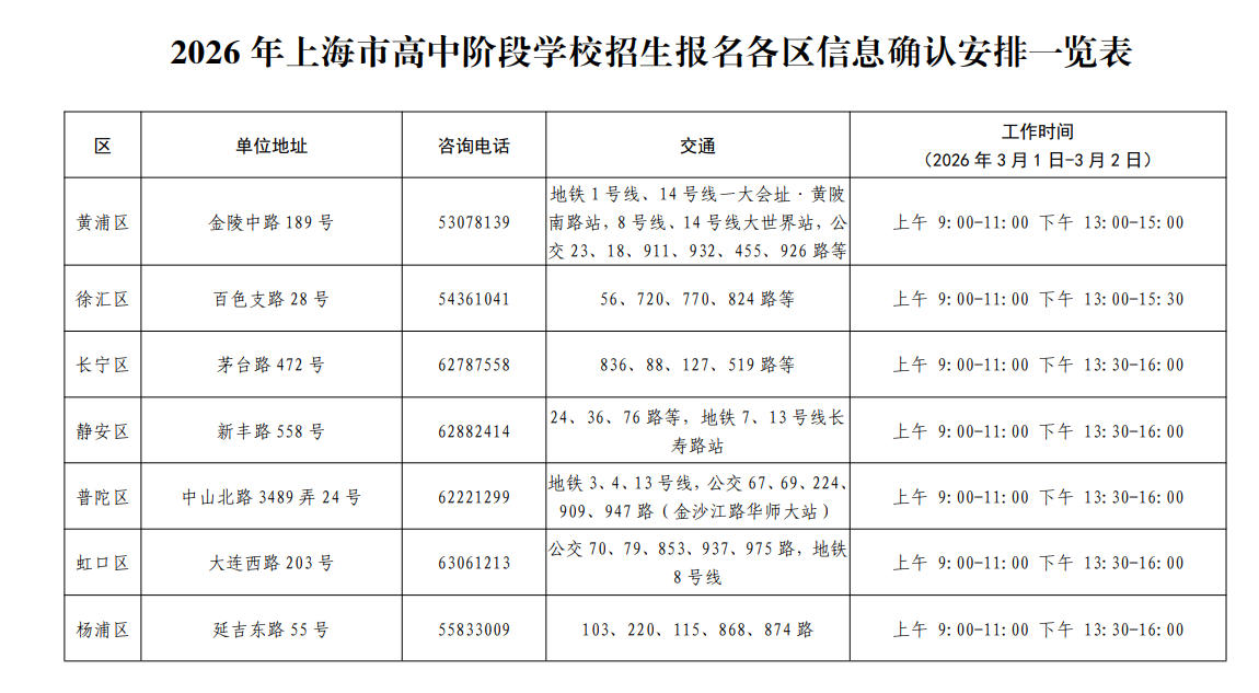 �Ϻ�����������ϵ��ʽ1