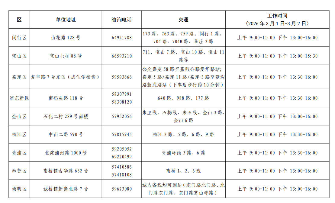 �Ϻ�����������ϵ��ʽ2